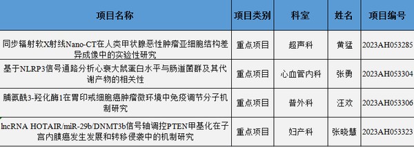 QQ截圖20230914172443.png